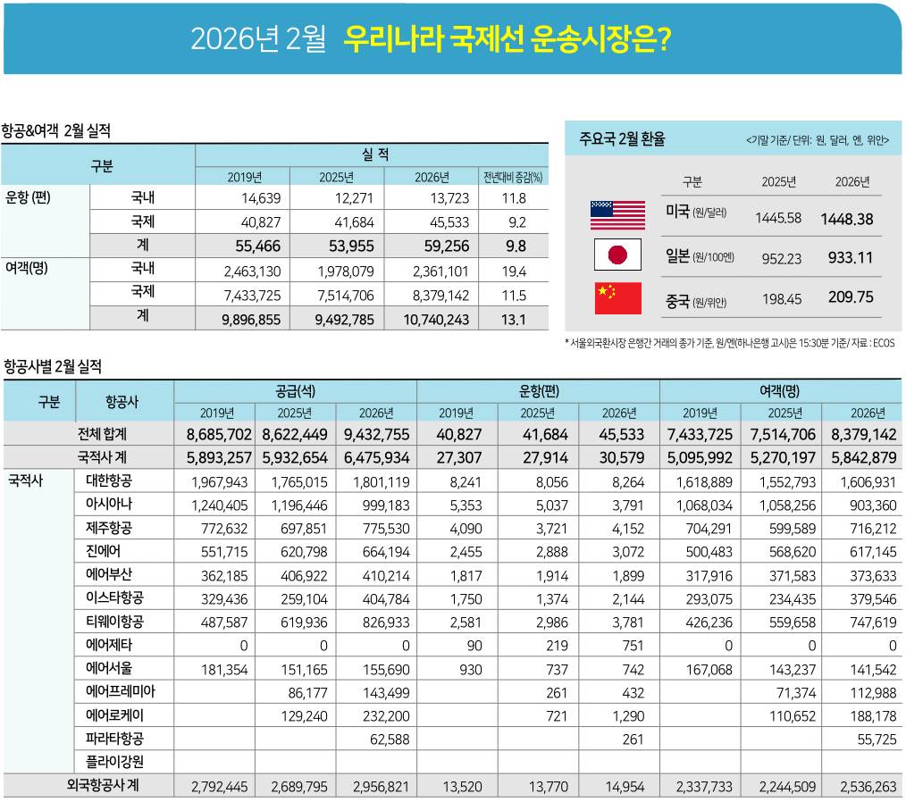 뉴스 사진